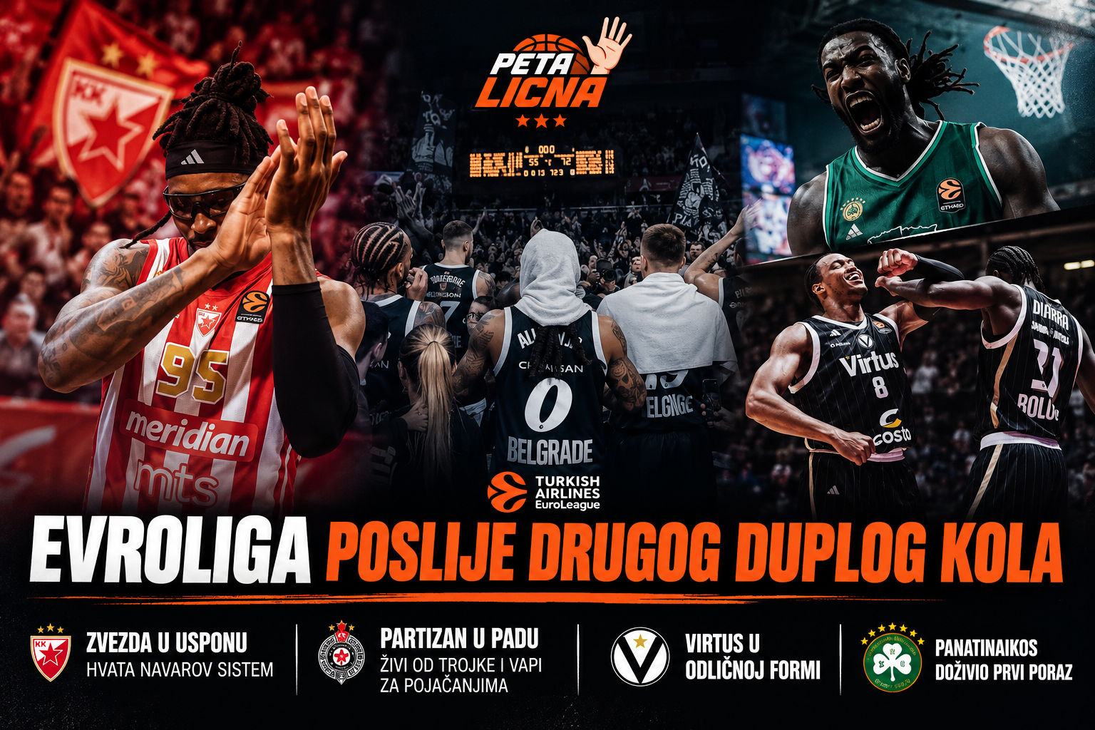EVROLIGA POSLIJE DRUGOG DUPLOG KOLA: Zvezda hvata ritam, Partizan traži odgovore