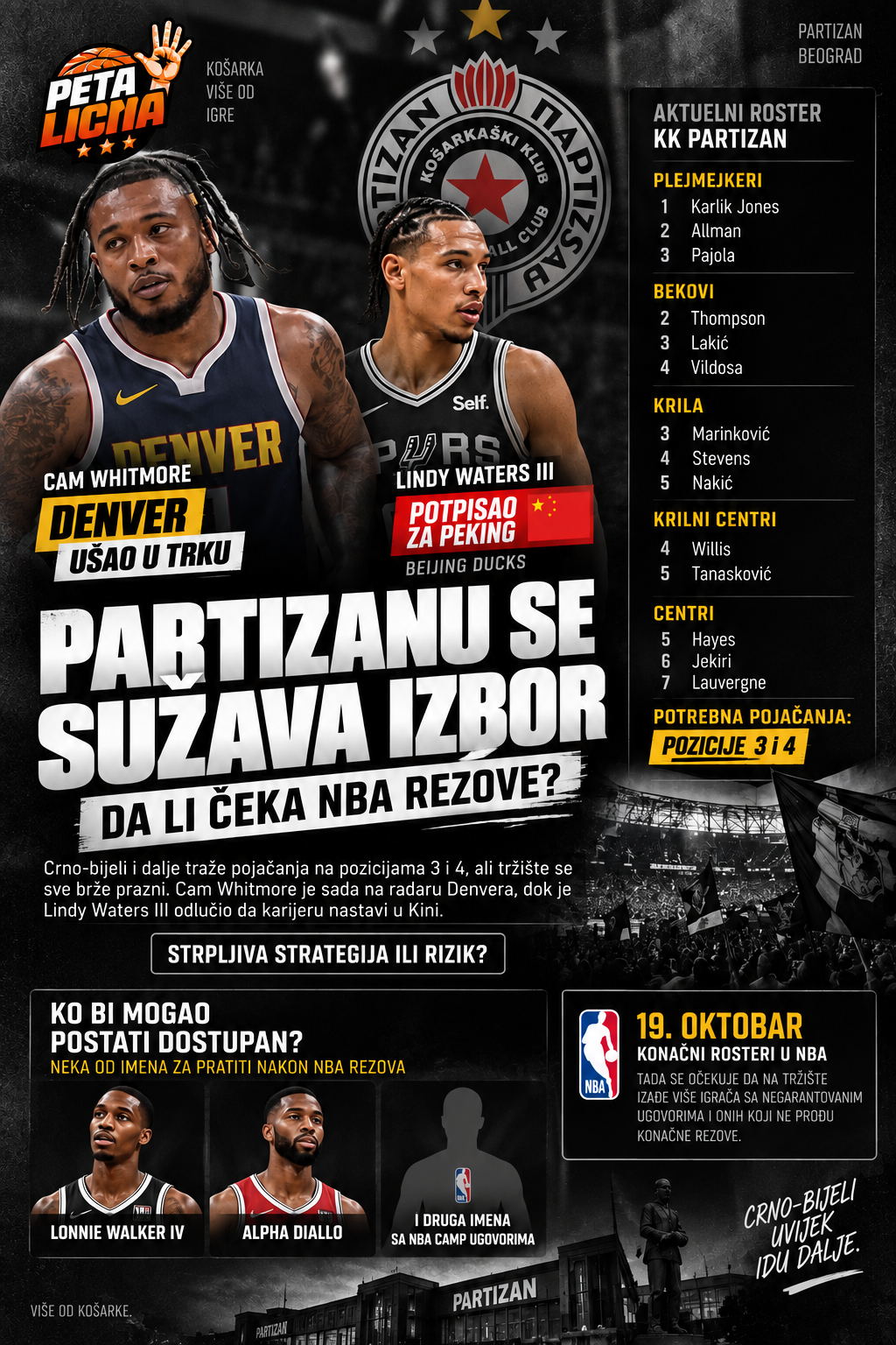 PARTIZANU SE SUŽAVA IZBOR